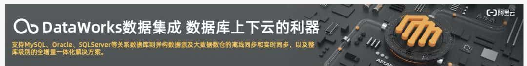 SpringBoot+MyBatis+Druid监控SQL的运行情况