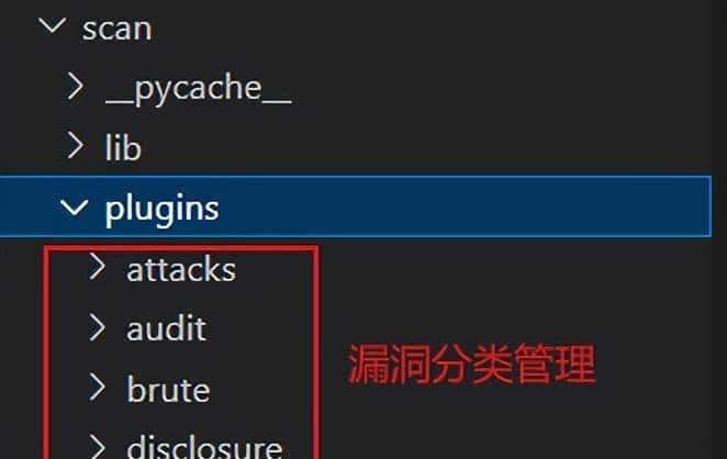 实例讲解测试Web应用防火墙