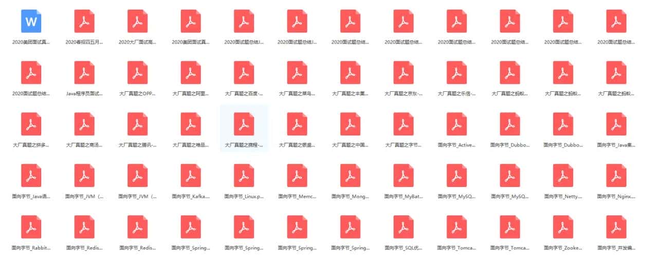 小码农也有大目标，金三银四最新BATJ大厂Java面试题解析汇总