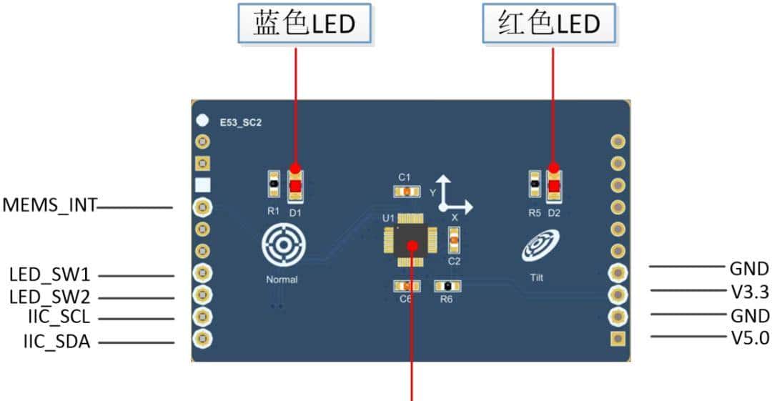 物联网开发板小熊派BearPi