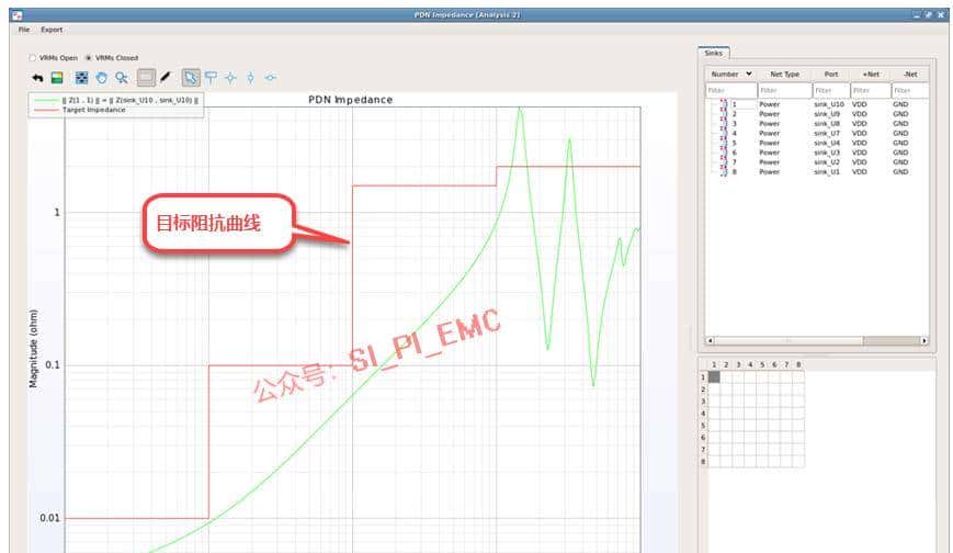 基于ADS仿真PCB的SI/PI/EMI