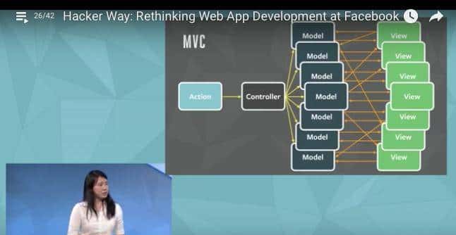 关于Flux架构，有位牛人想谈谈他的理解