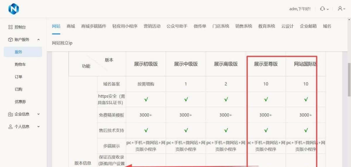 2026网站建设工具对比：哪款性价比最高？看完这篇不踩坑