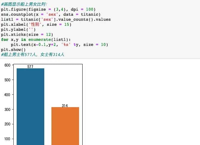 泰坦尼克号_数据分析(一)