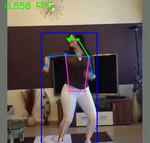 YOLOv7与MediaPipe在人体姿态估计上的对比