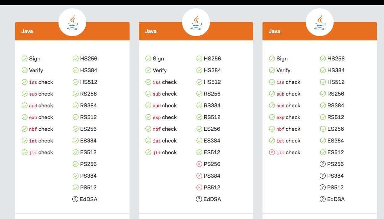 JWT的正确使用方法，API开发为什么使用JWT