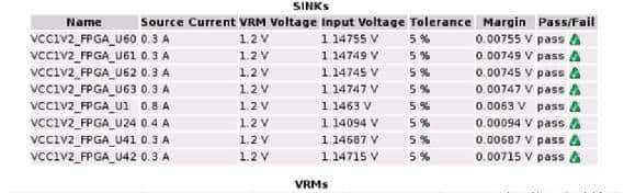 基于ADS仿真PCB的SI/PI/EMI