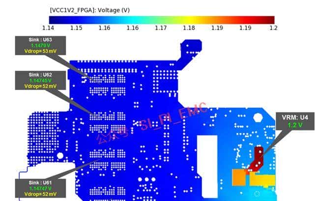 基于ADS仿真PCB的SI/PI/EMI