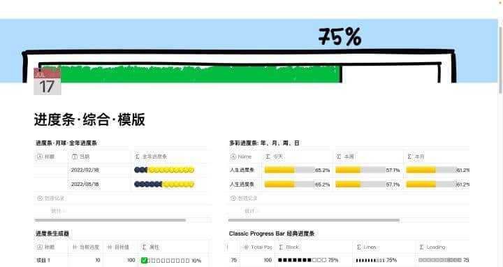PDF阅读软件综合评测PDF Expert MarginNote、Notability Zotero