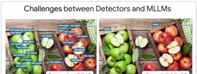 让Qwen-VL的检测能力像YOLO一样强？Om AI Lab开源新框