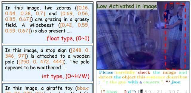 让Qwen-VL的检测能力像YOLO一样强？Om AI Lab开源新框