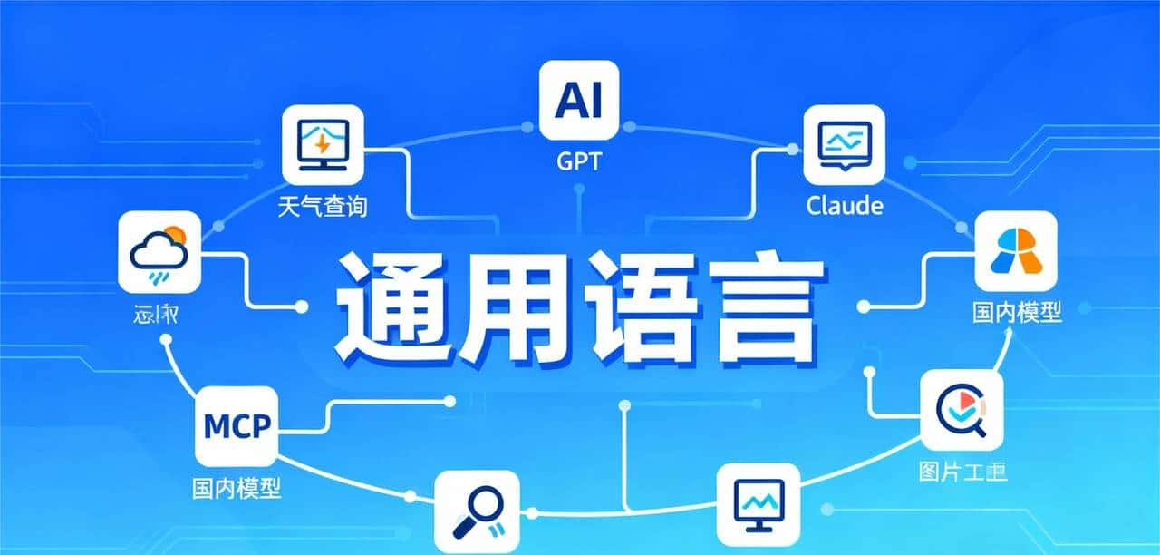 什么是 MCP？为什么AI 想落地必须懂 MCP？这篇讲透核心逻辑