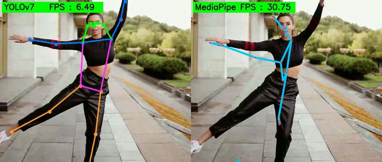 YOLOv7与MediaPipe在人体姿态估计上的对比