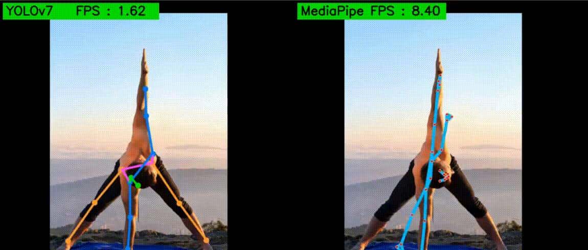 YOLOv7与MediaPipe在人体姿态估计上的对比