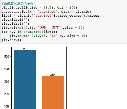 泰坦尼克号_数据分析(一)