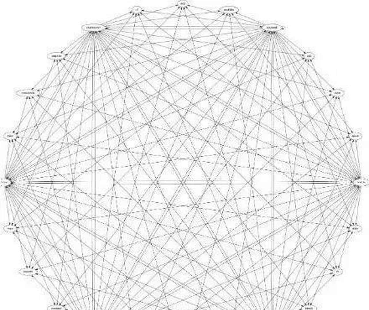 Sci.Fun | 如何使用markdown撰写论文？