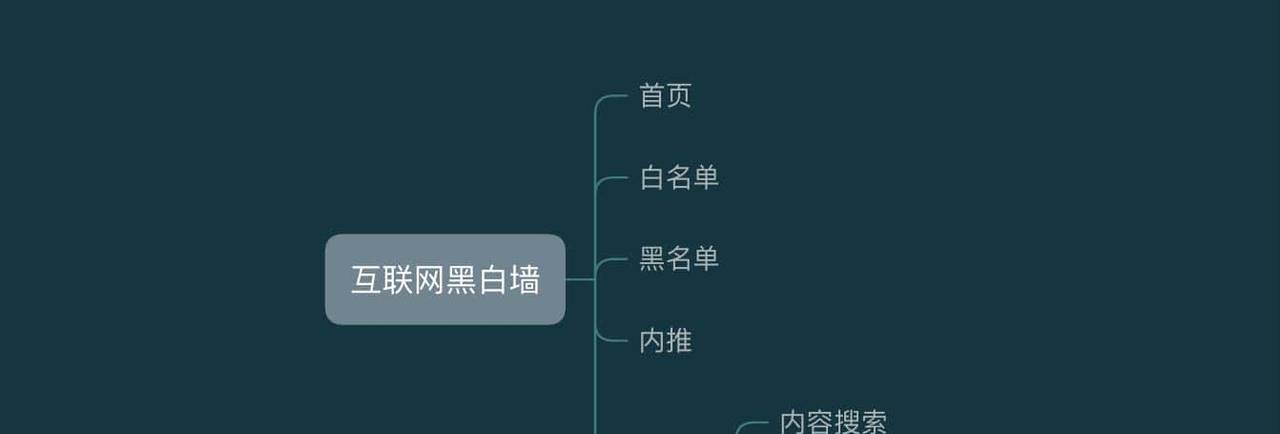 前端小哥哥:如何使用typescript开发实战项目?