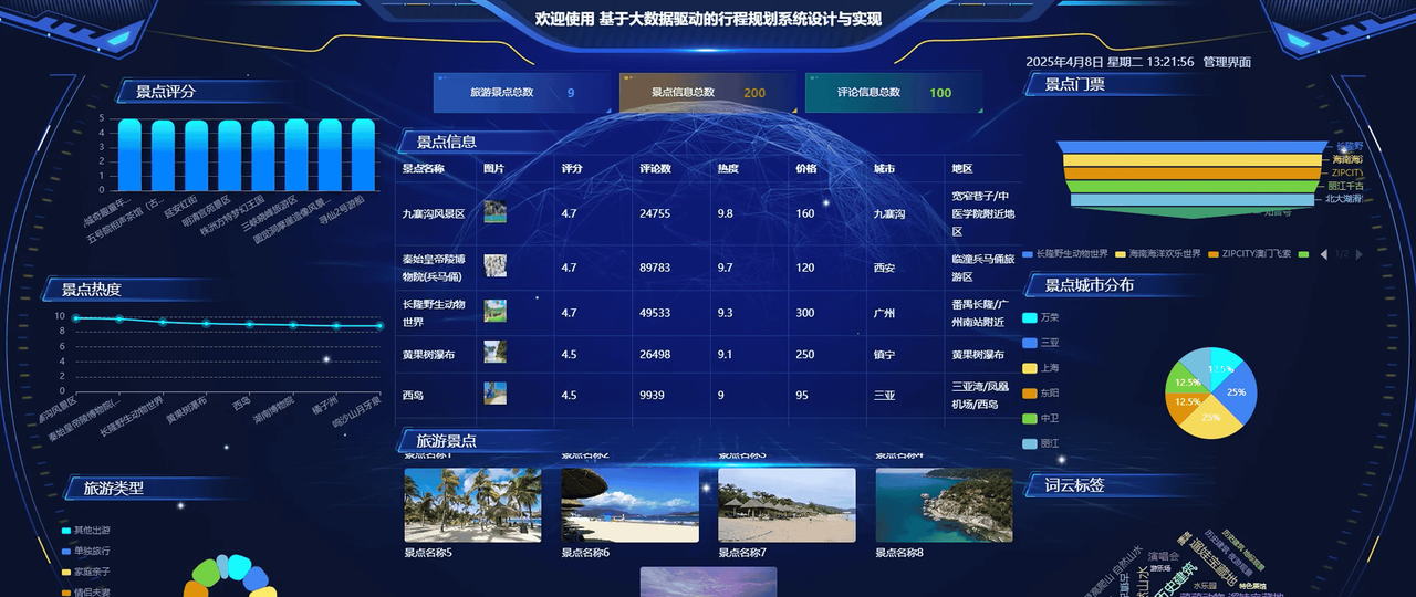 【毕业设计】基于springboot海洋馆参观预约系统的设计与实现基于springboot海洋馆预约系统的设计与实现海洋生物科普、互动问答(源码+文档+远程调试，全bao定制等)