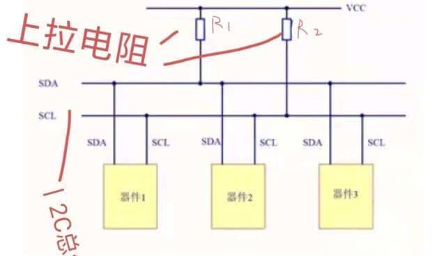 电阻的九个作用，有常见的，有不常见的，看看你熟悉几种？