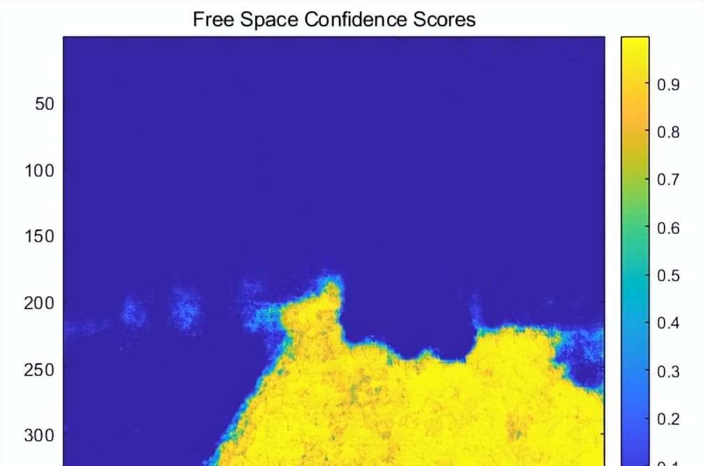 MATLAB环境下利用单目摄像头和语义分割创建占位栅格