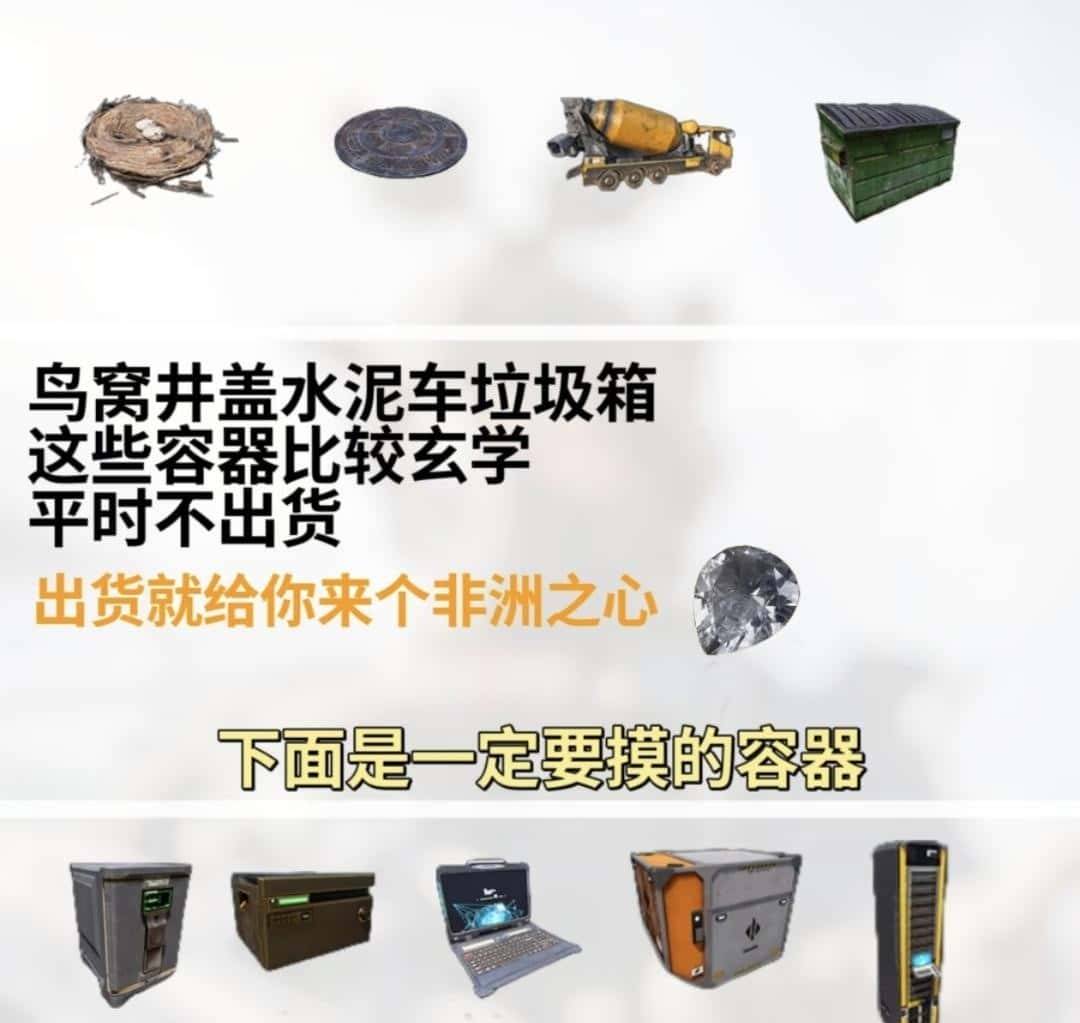 三角洲S7赛季 containers搜索策略，盲目搜索不可取