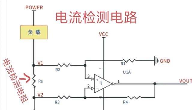 电阻的九个作用，有常见的，有不常见的，看看你熟悉几种？