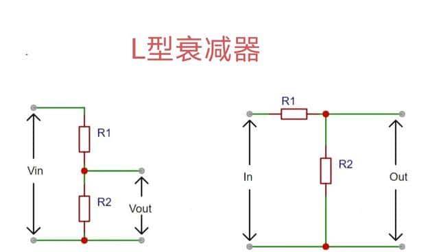 电阻的九个作用，有常见的，有不常见的，看看你熟悉几种？