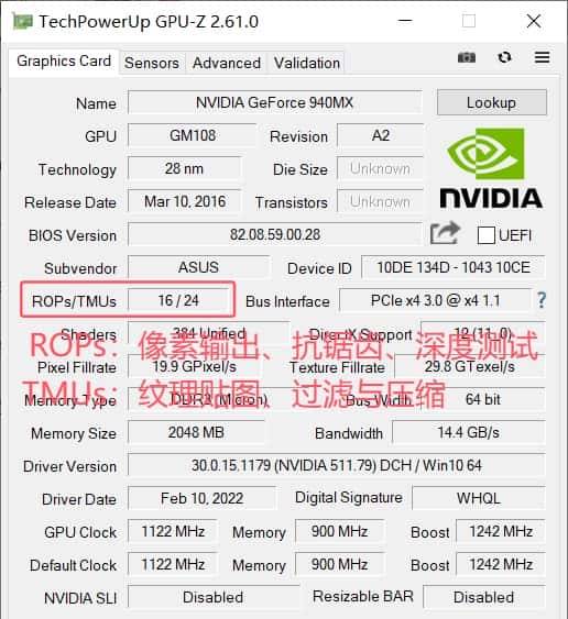 【科普】显卡参数百科全书:从原理到实战,一文彻底看懂GPU-Z!
