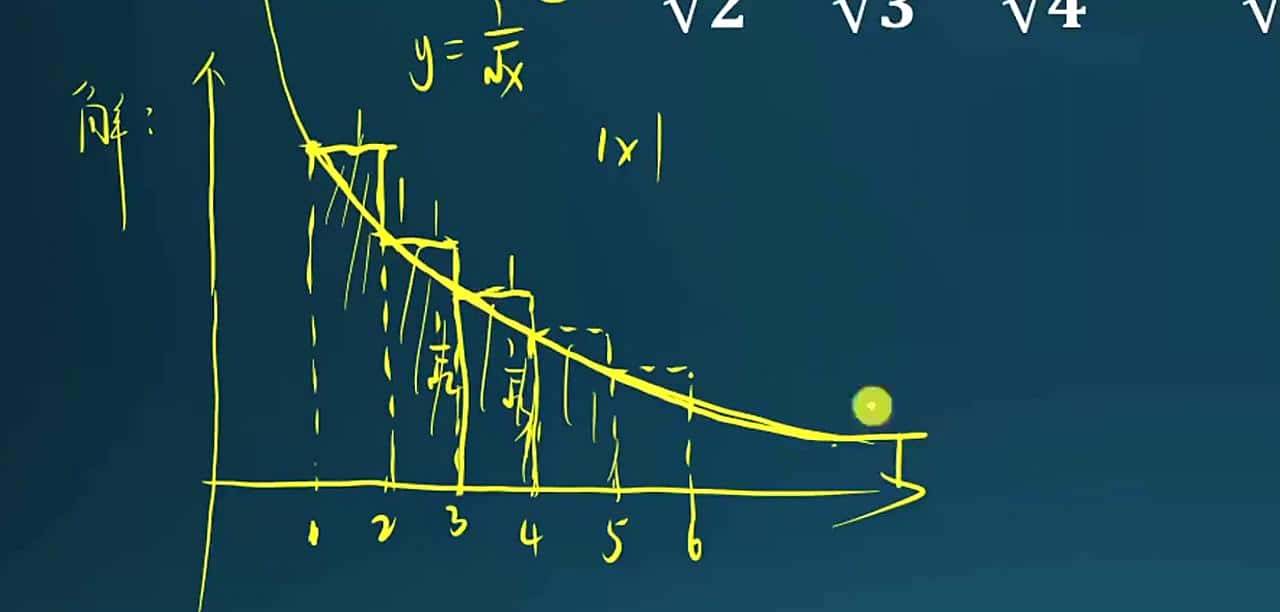 掌握微积分思想，高效求解整数部分问题