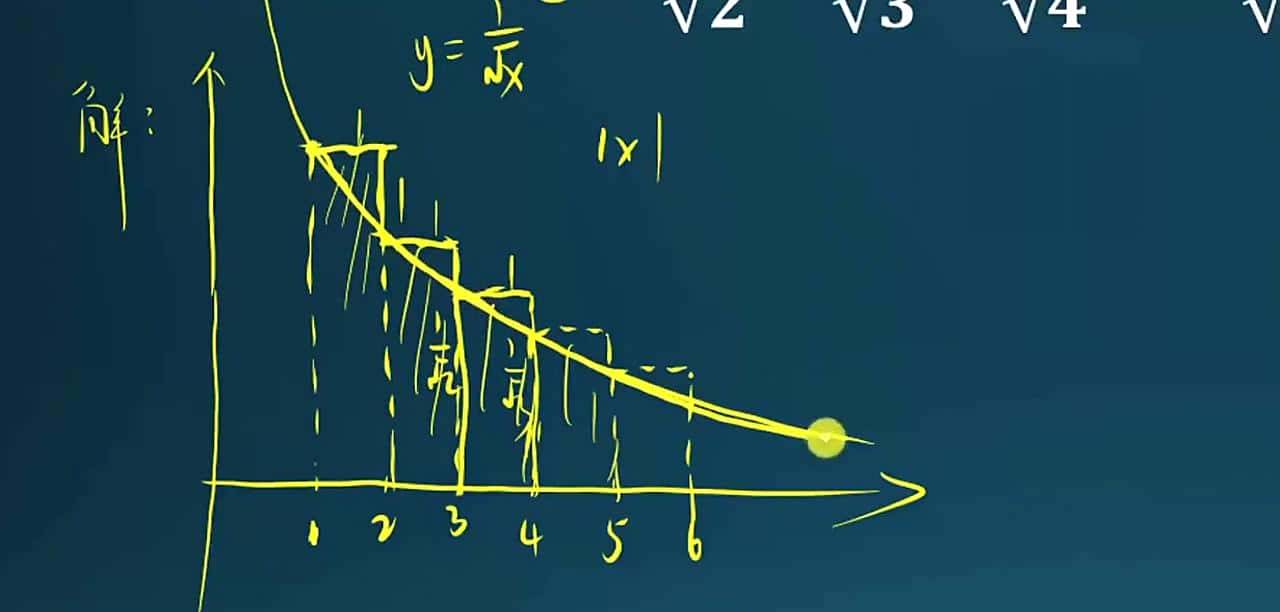 掌握微积分思想，高效求解整数部分问题