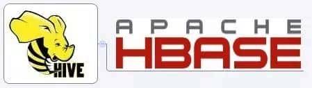 干货：一篇文章让你轻松了解Hive和HBase的特殊关系