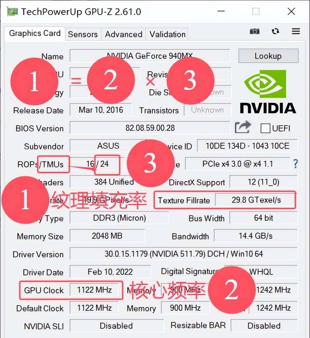 【科普】显卡参数百科全书:从原理到实战,一文彻底看懂GPU-Z!