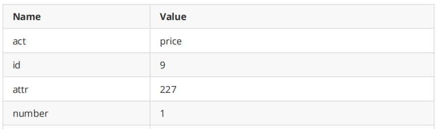 JMeter测试HTTP GET请求(附实例)