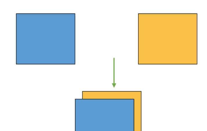 PyTorch入门与实战——必备基础知识（下）01