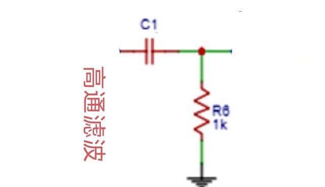 电阻的九个作用，有常见的，有不常见的，看看你熟悉几种？