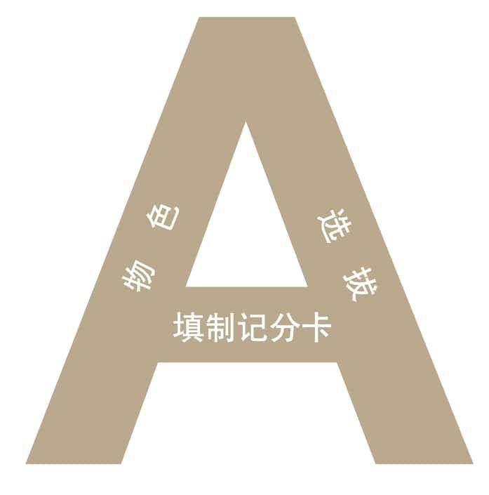 第1章 你是否饱受聘错人的痛苦折磨？