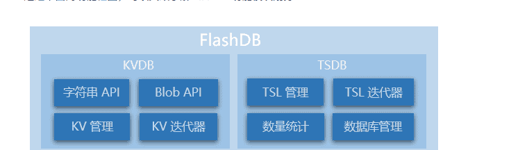 手把手教 - STM32 单片机 FlashDB 软件包的使用