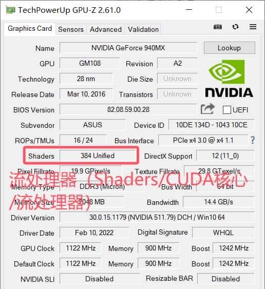 【科普】显卡参数百科全书:从原理到实战,一文彻底看懂GPU-Z!