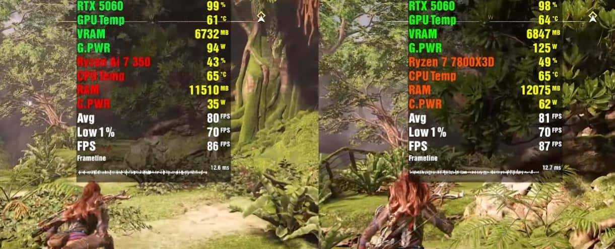 RTX 5060移动版 VS RTX 5060桌面版,性能差距有多大?游戏测试出炉