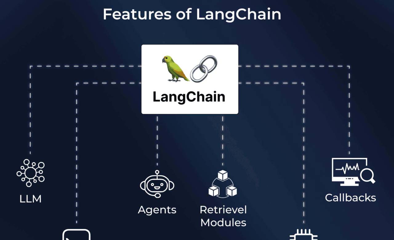 每日GitHub精选：LangChain — 构建可靠智能体的开源框架