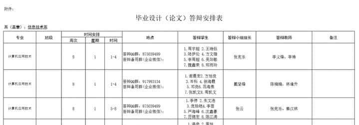 当前仍不能返校,毕业生忧心如何完成学业?浙江有高校试水毕业生“云答辩”