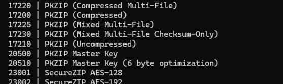 Excel、word、pdf、rar、zip文件密码忘记了，Hashcat三分钟破解