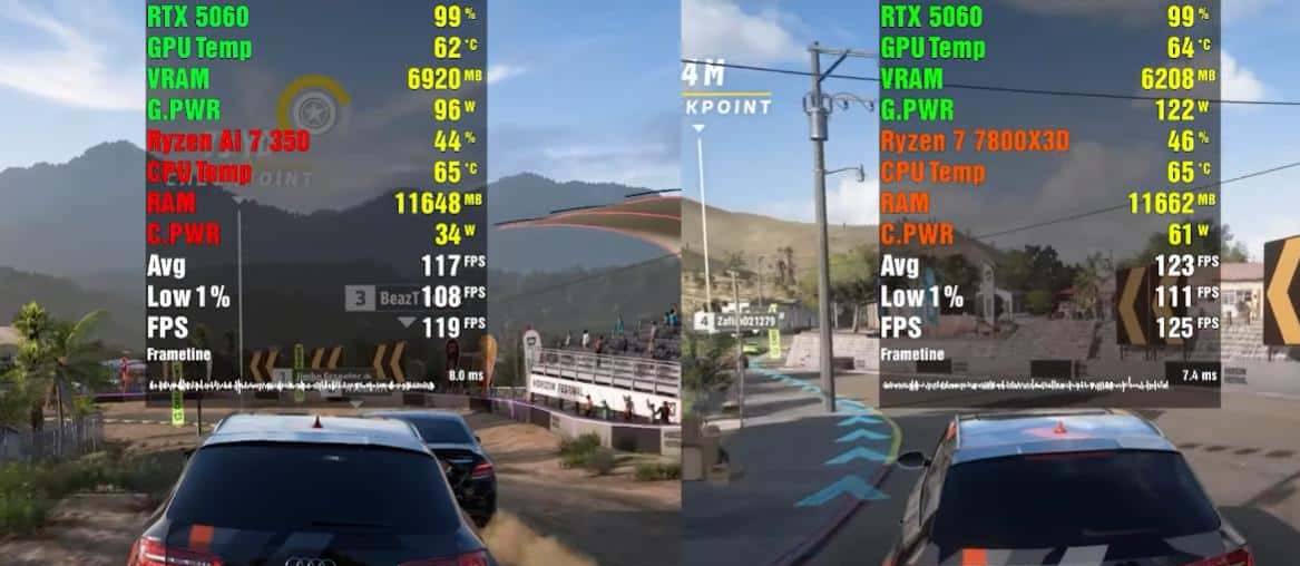 RTX 5060移动版 VS RTX 5060桌面版,性能差距有多大?游戏测试出炉
