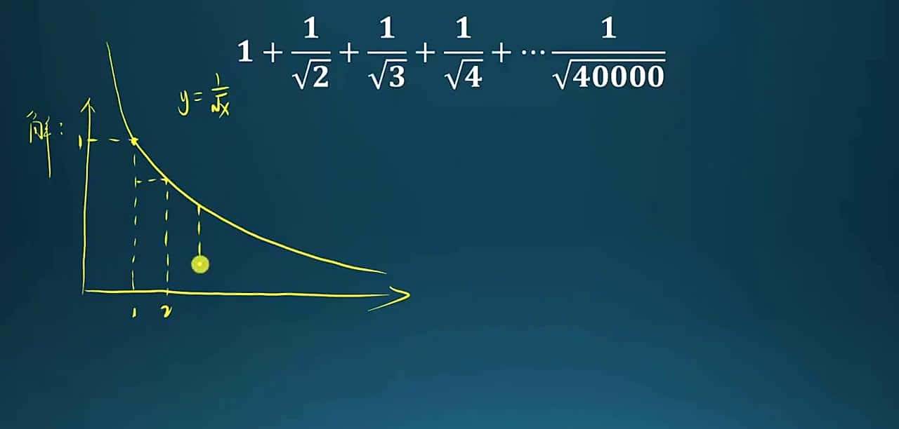 掌握微积分思想，高效求解整数部分问题