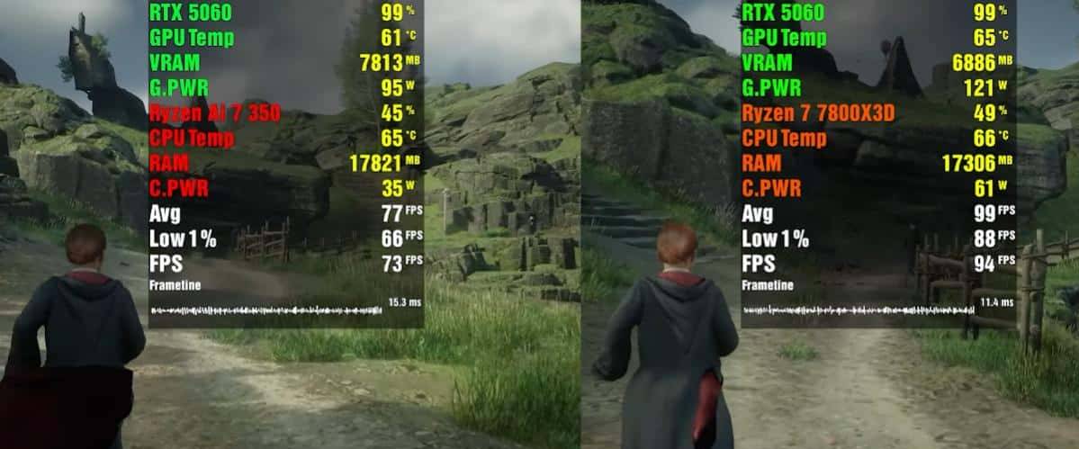 RTX 5060移动版 VS RTX 5060桌面版,性能差距有多大?游戏测试出炉