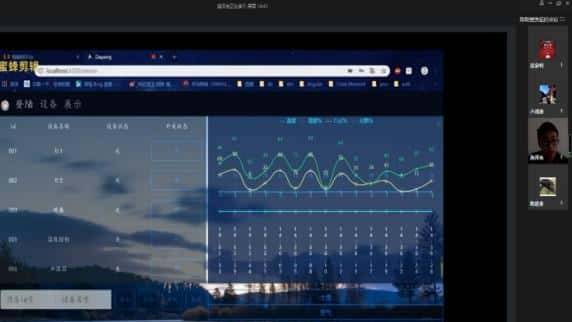 当前仍不能返校,毕业生忧心如何完成学业?浙江有高校试水毕业生“云答辩”
