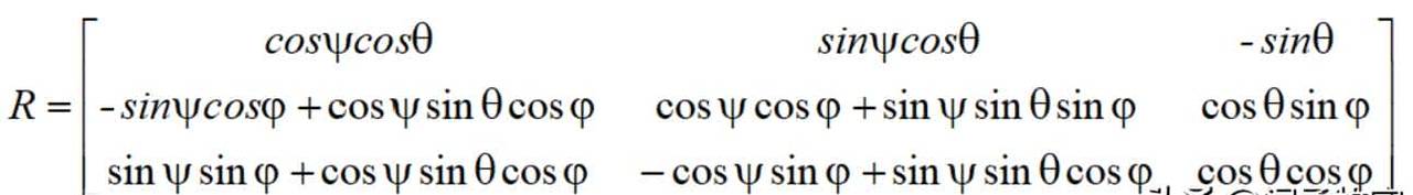 从小白到自动驾驶系统工程师13——单目相机标定