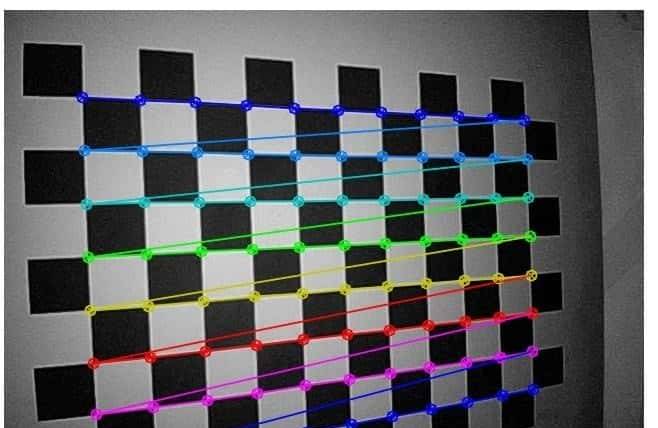 从小白到自动驾驶系统工程师13——单目相机标定