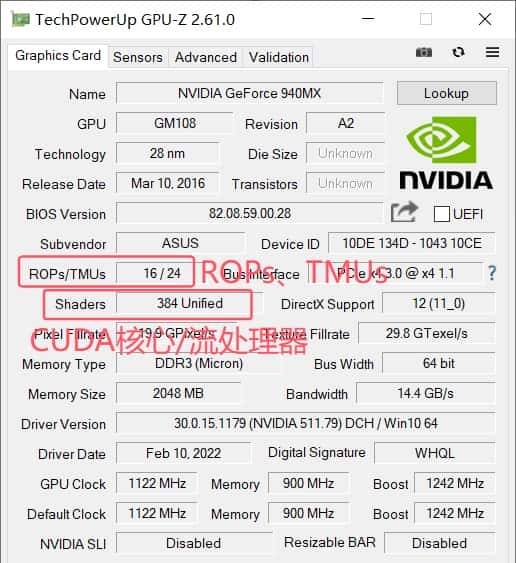 【科普】显卡参数百科全书:从原理到实战,一文彻底看懂GPU-Z!