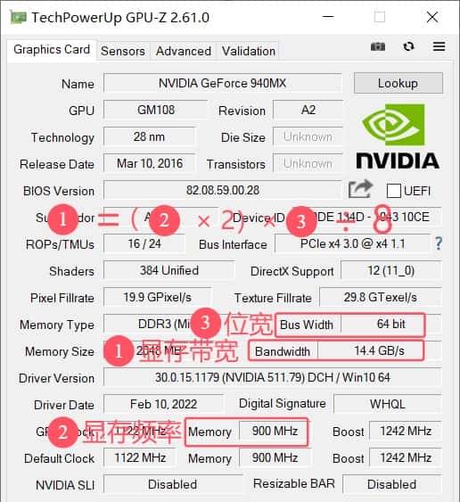 【科普】显卡参数百科全书:从原理到实战,一文彻底看懂GPU-Z!